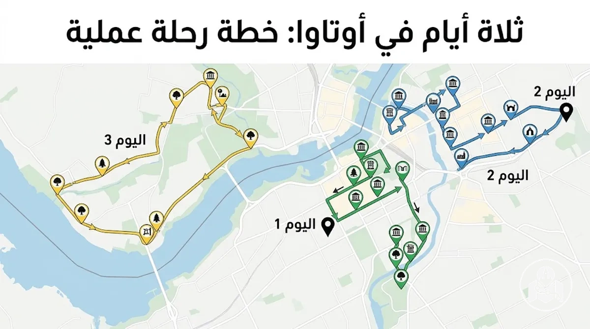 خطة رحلة لثلاثة أيام في أوتاوا مع المعالم موزعة حسب اليوم والمنطقة